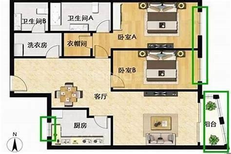 房屋坐南朝北|孟先生笔记丨风水基础 坐南朝北跟坐南朝北有什么区别